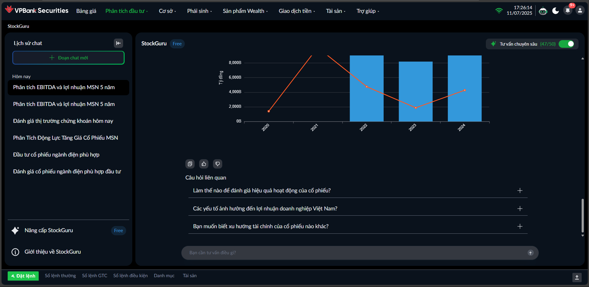 Tư vấn chuyên sâu