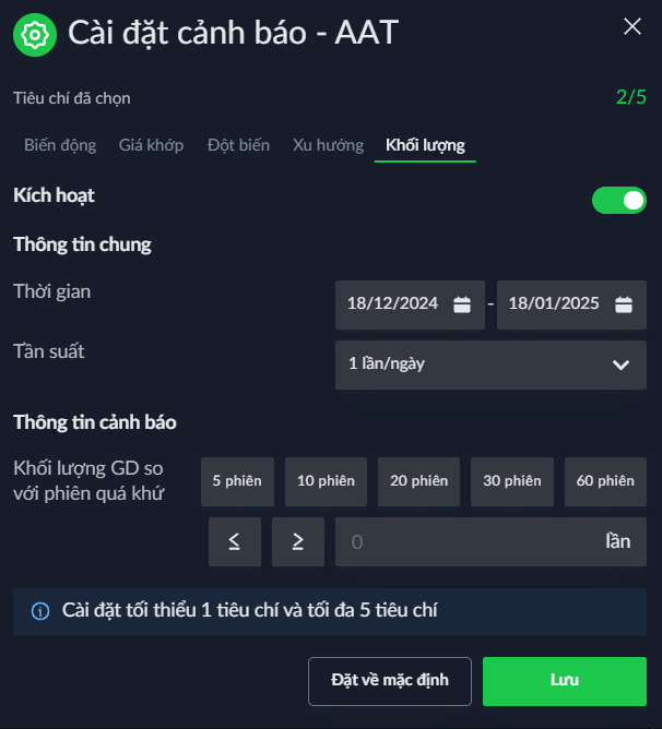 Theo Khối lượng