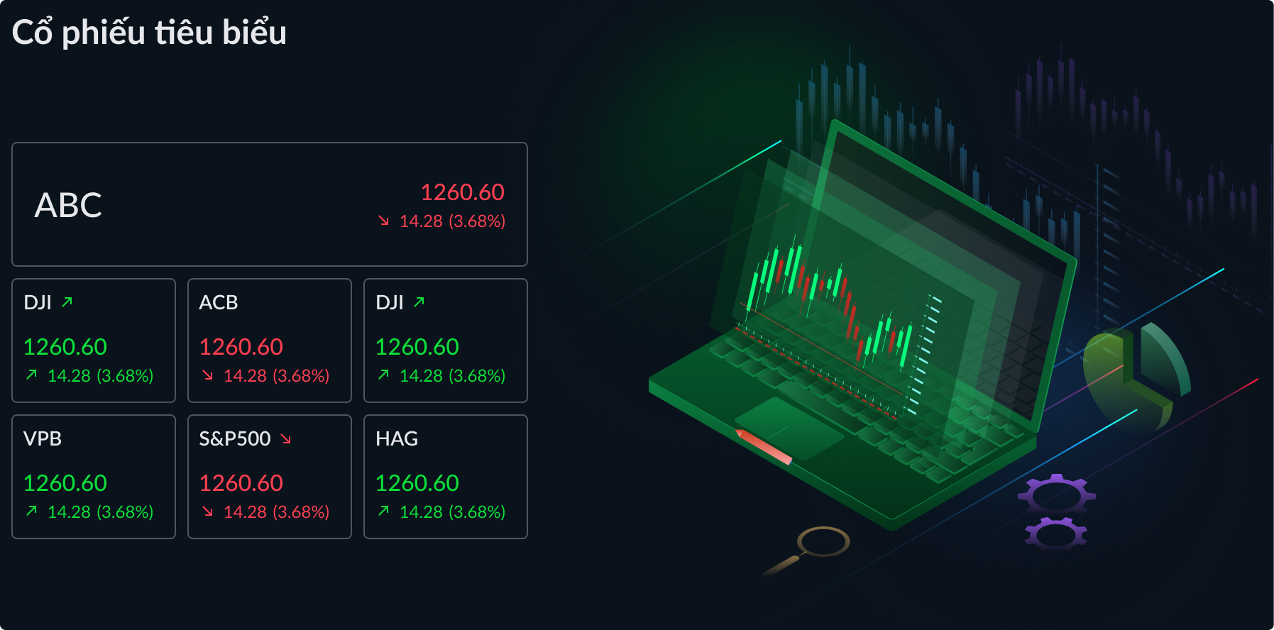 Cổ phiếu tiêu biểu