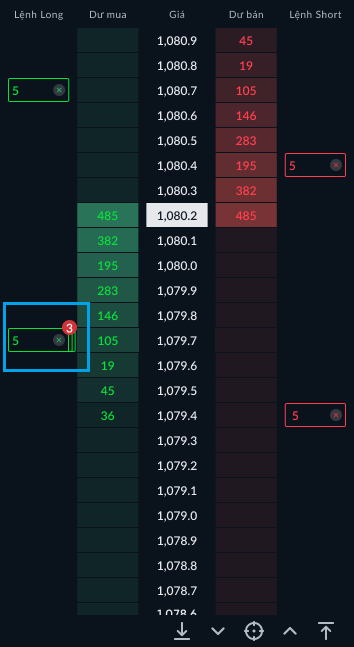 Nhiều lệnh/1 giá