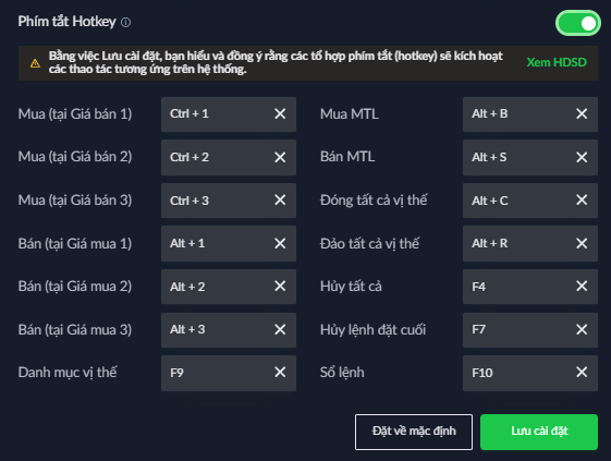 Bộ hotkey mặc định của VPBankS