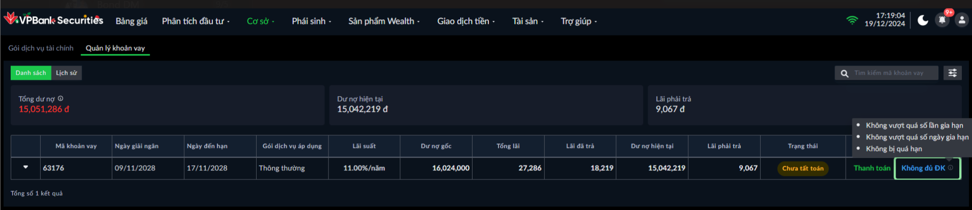 Màn hình Danh sách khoản vay