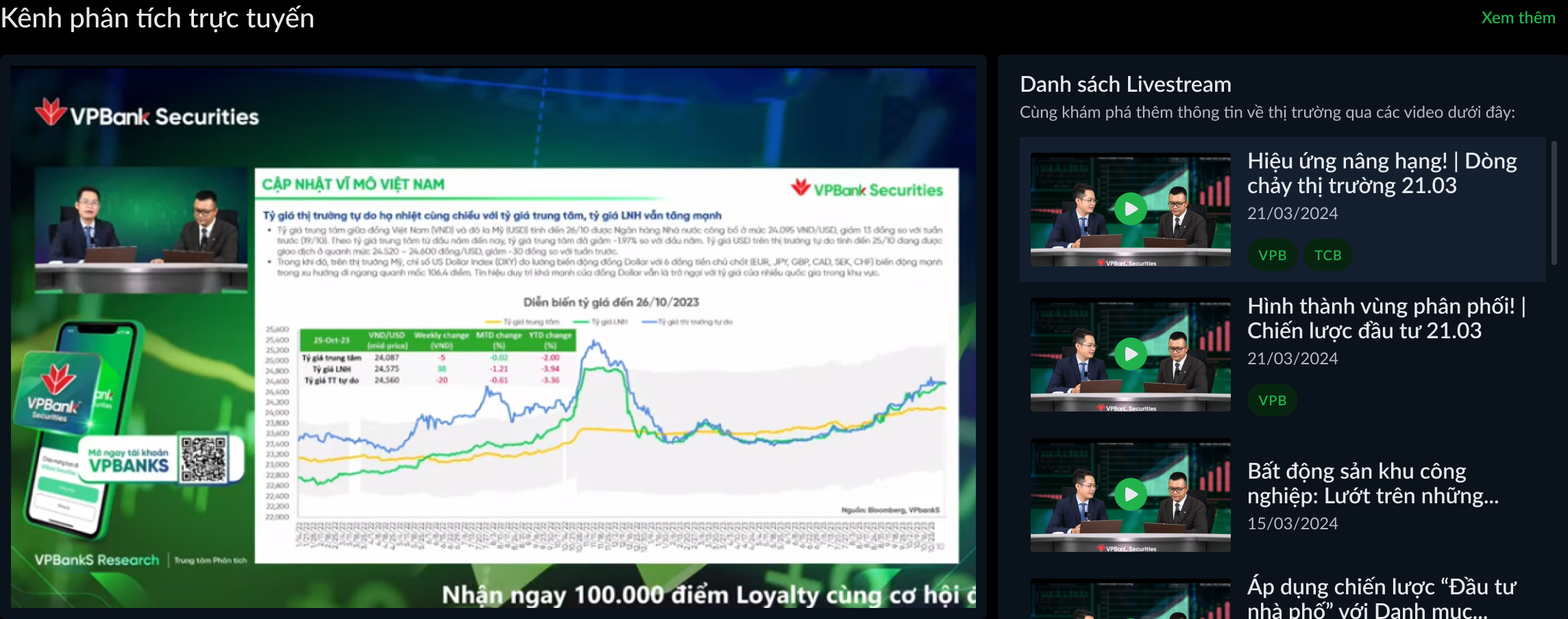 Mục Kênh phân tích trực tuyến