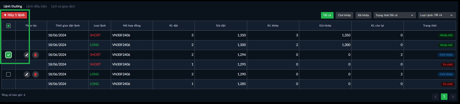 Hủy nhiều lệnh