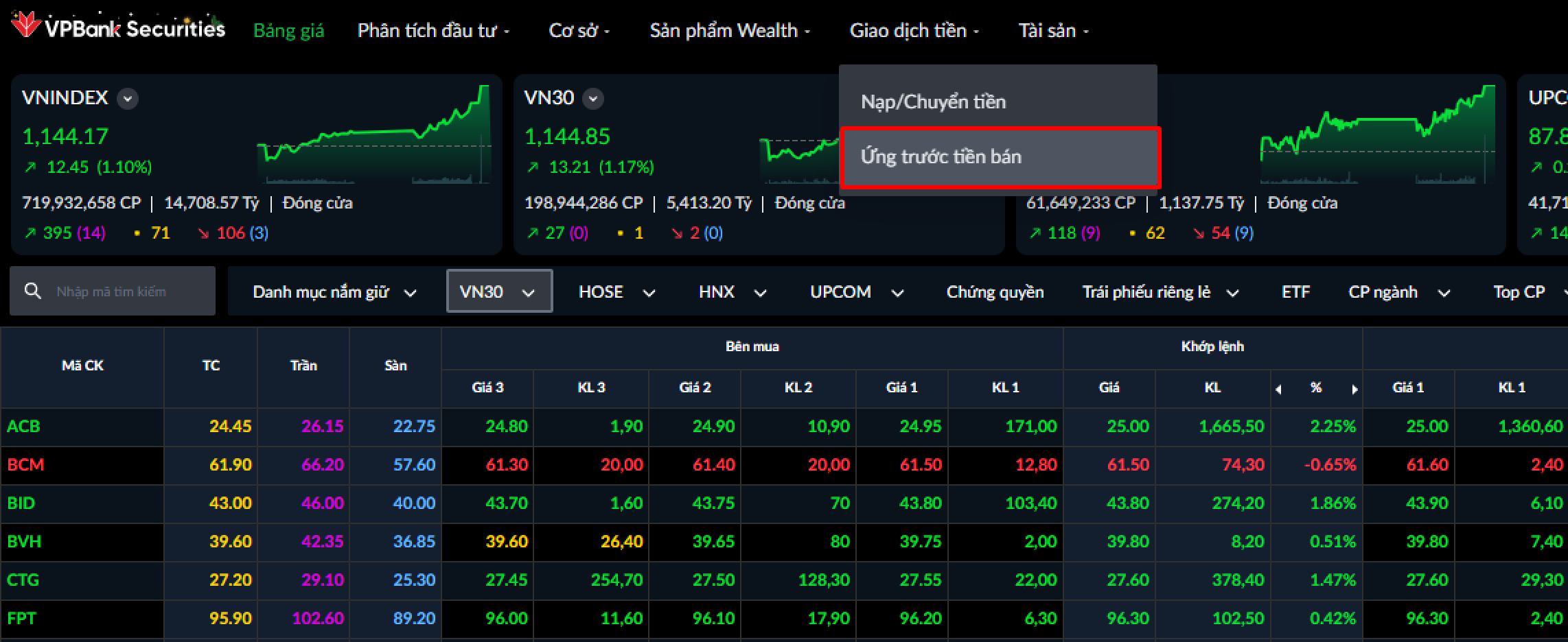 Menu Giao dịch tiền